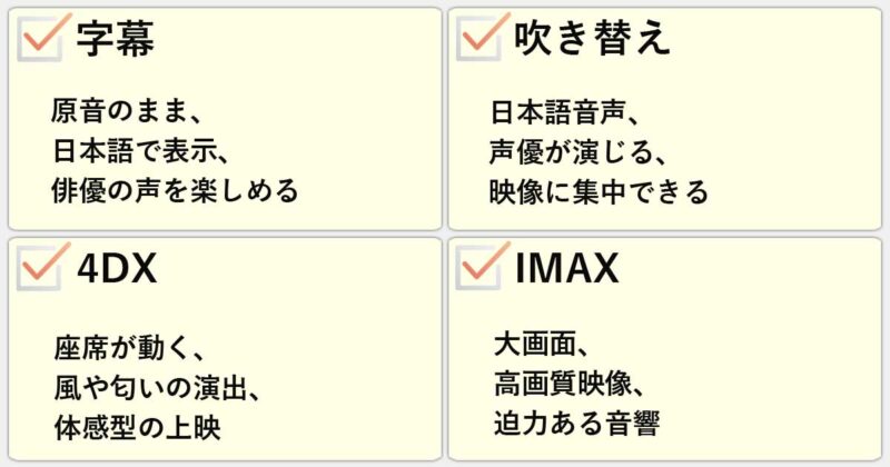 「字幕」「吹き替え」「4DX」「IMAX」の違いを簡単にまとめると